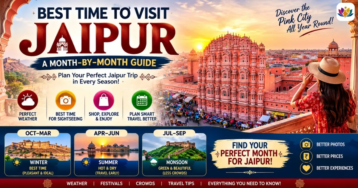 Best Time to Visit Jaipur