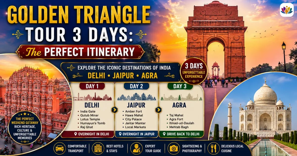 Golden Triangle Tour 3 Days