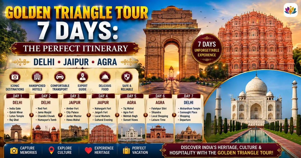 Golden Triangle Tour 7 Days