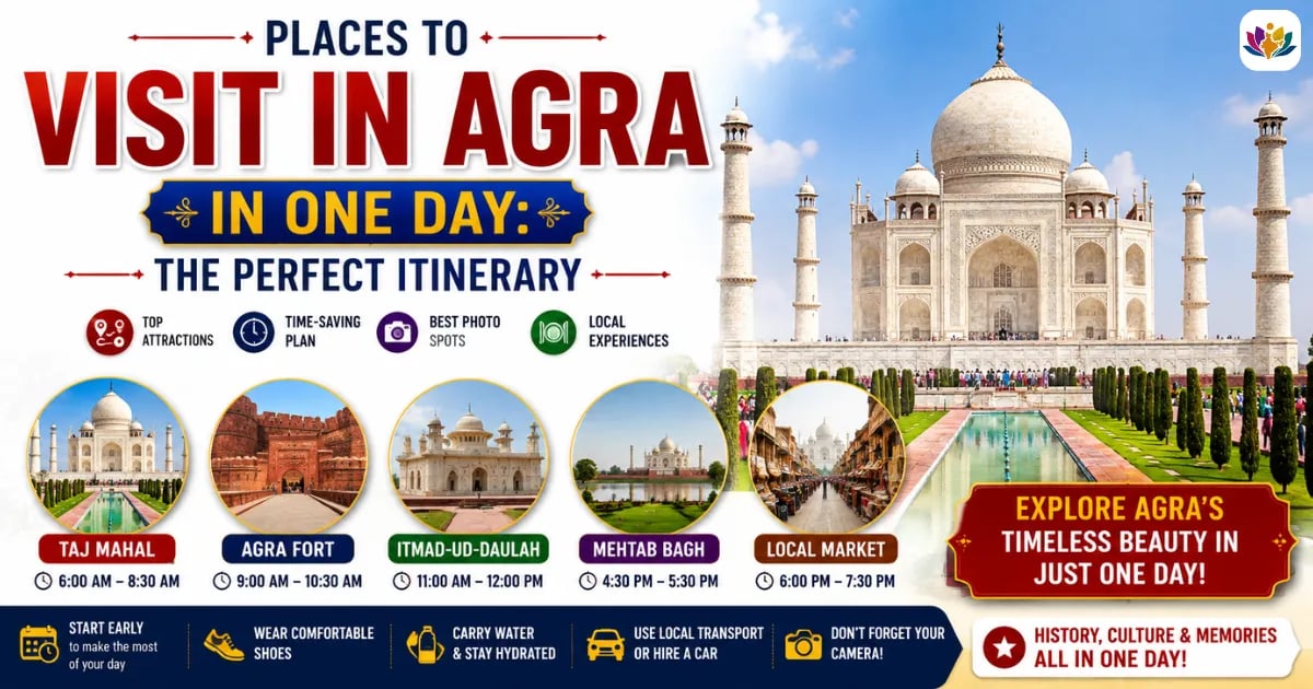 Places to Visit in Agra in One Day