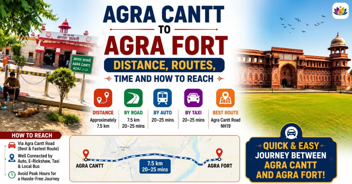 Agra Cantt to Agra Fort
