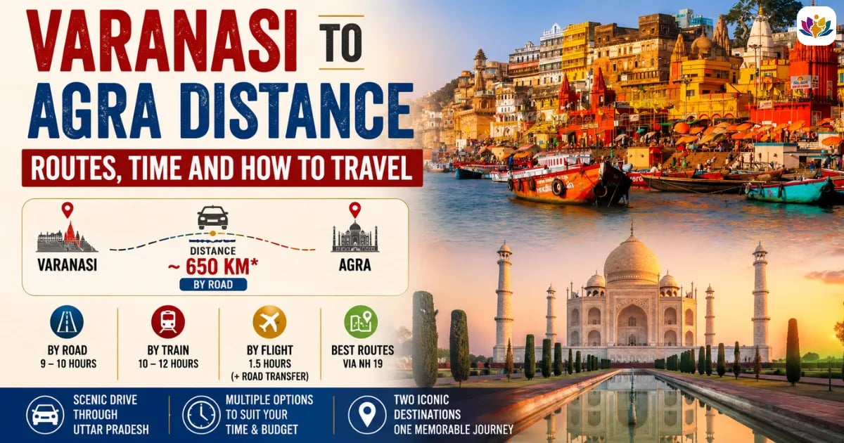 Varanasi to Agra Distance