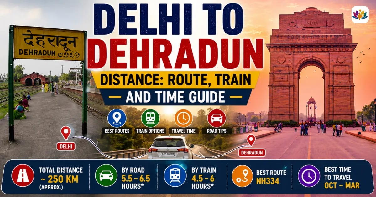 Delhi to Dehradun Distance