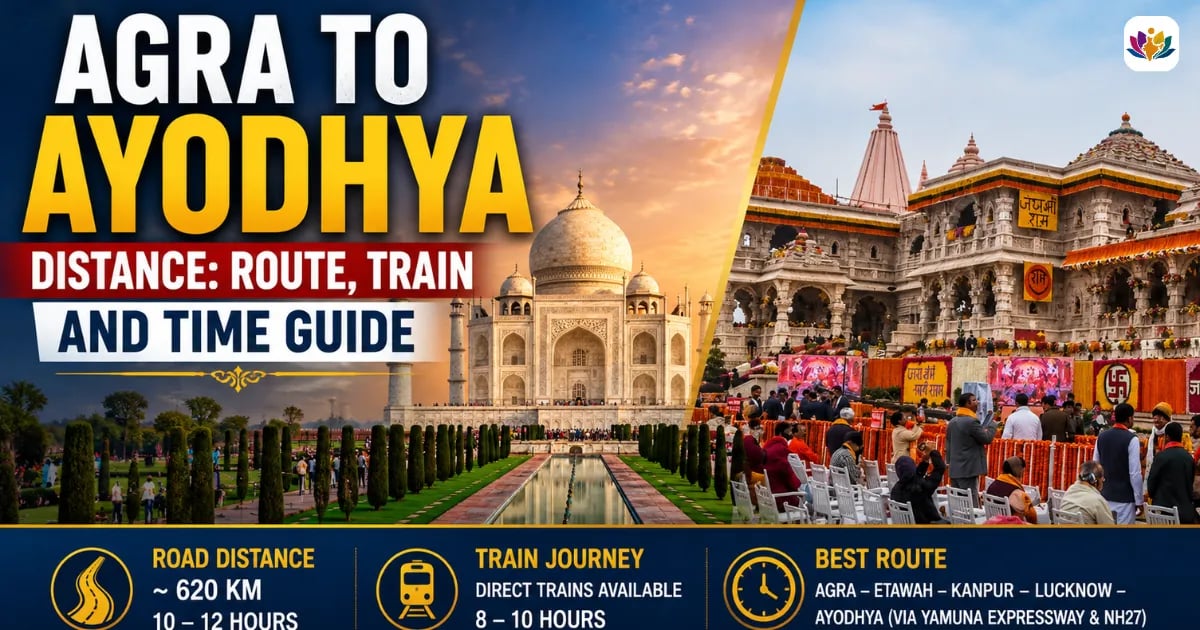 Noida to Agra DistanAgra to Ayodhya Distancece