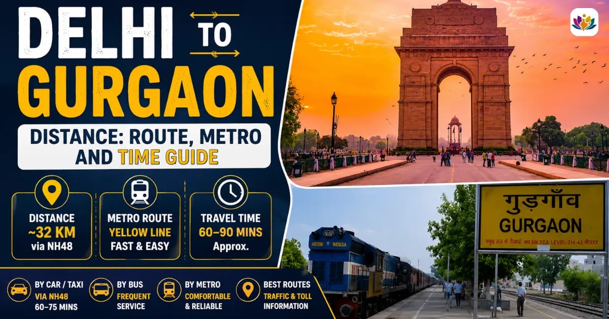 Delhi to Gurgaon Distance
