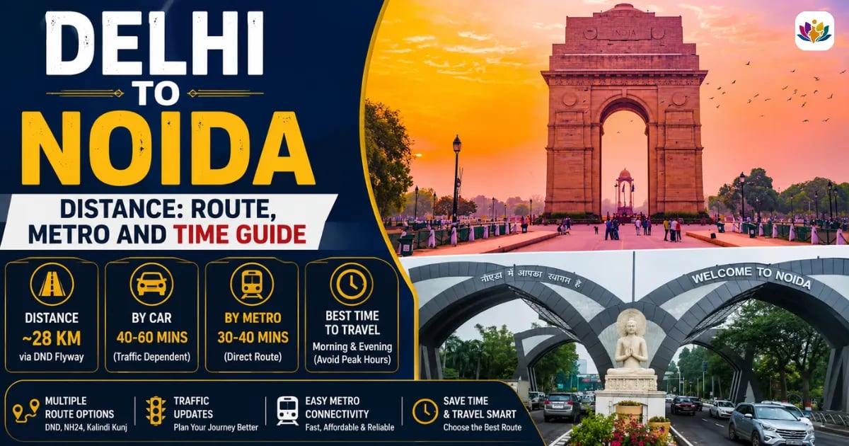 Delhi to Noida Distance