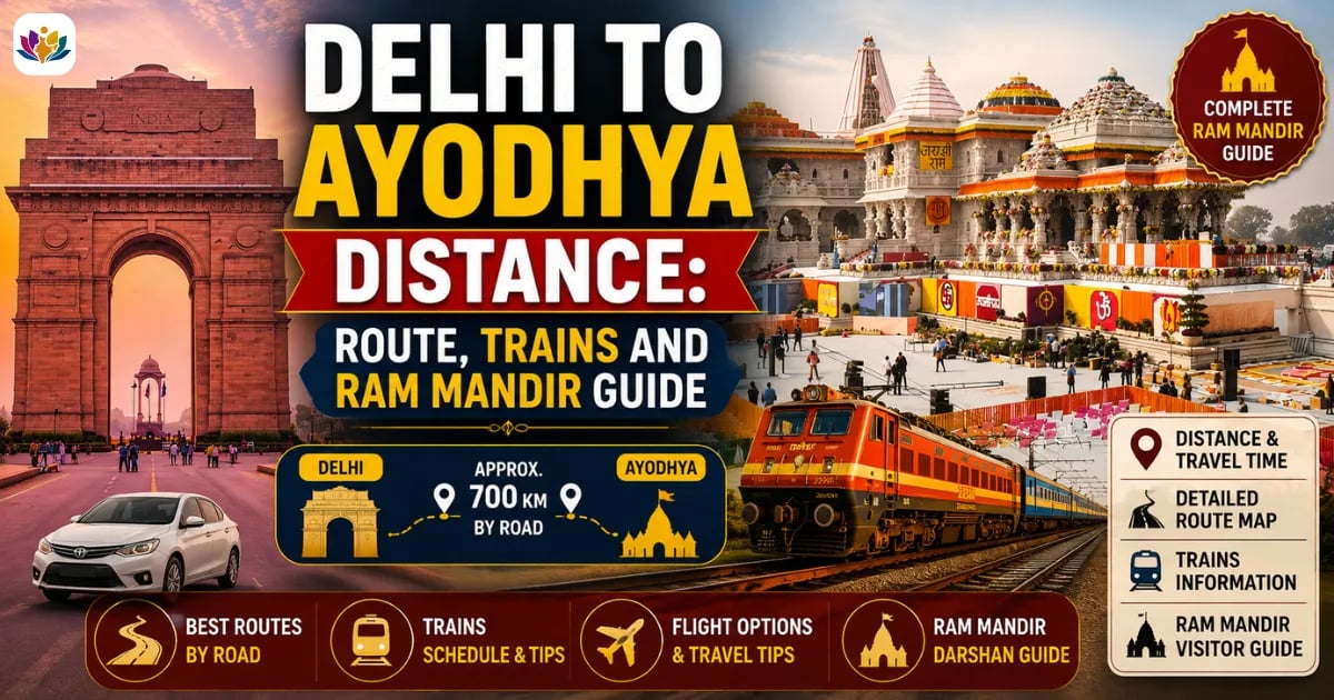 Delhi to Ayodhya Distance