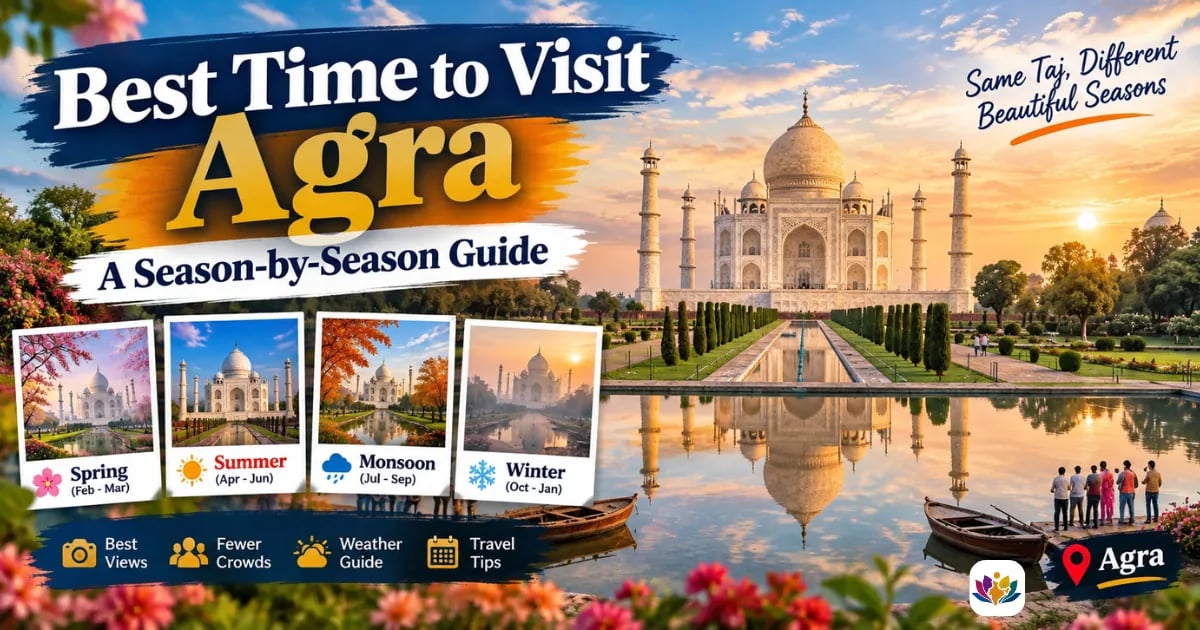 Best Time to Visit Agra