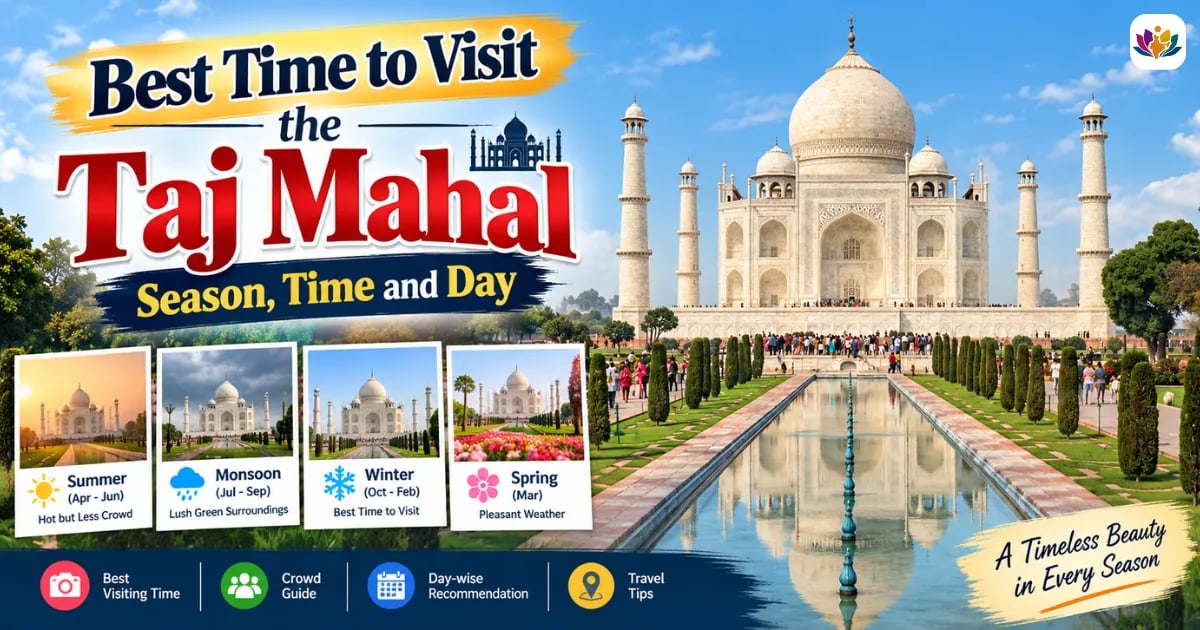 Best Time to Visit the Taj Mahal