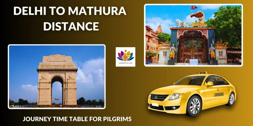 delhi to mathura distance