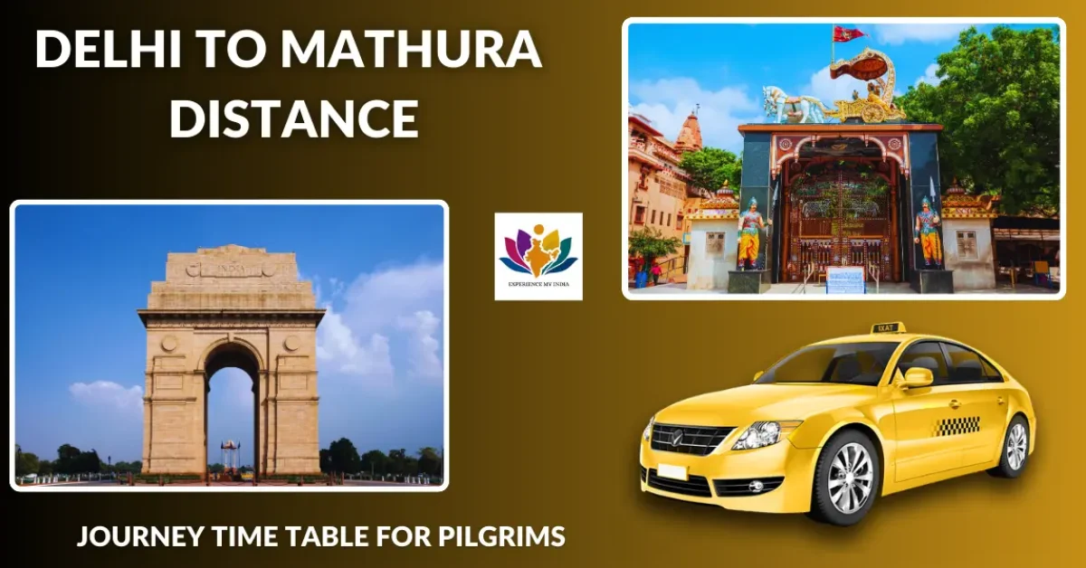 delhi to mathura distance